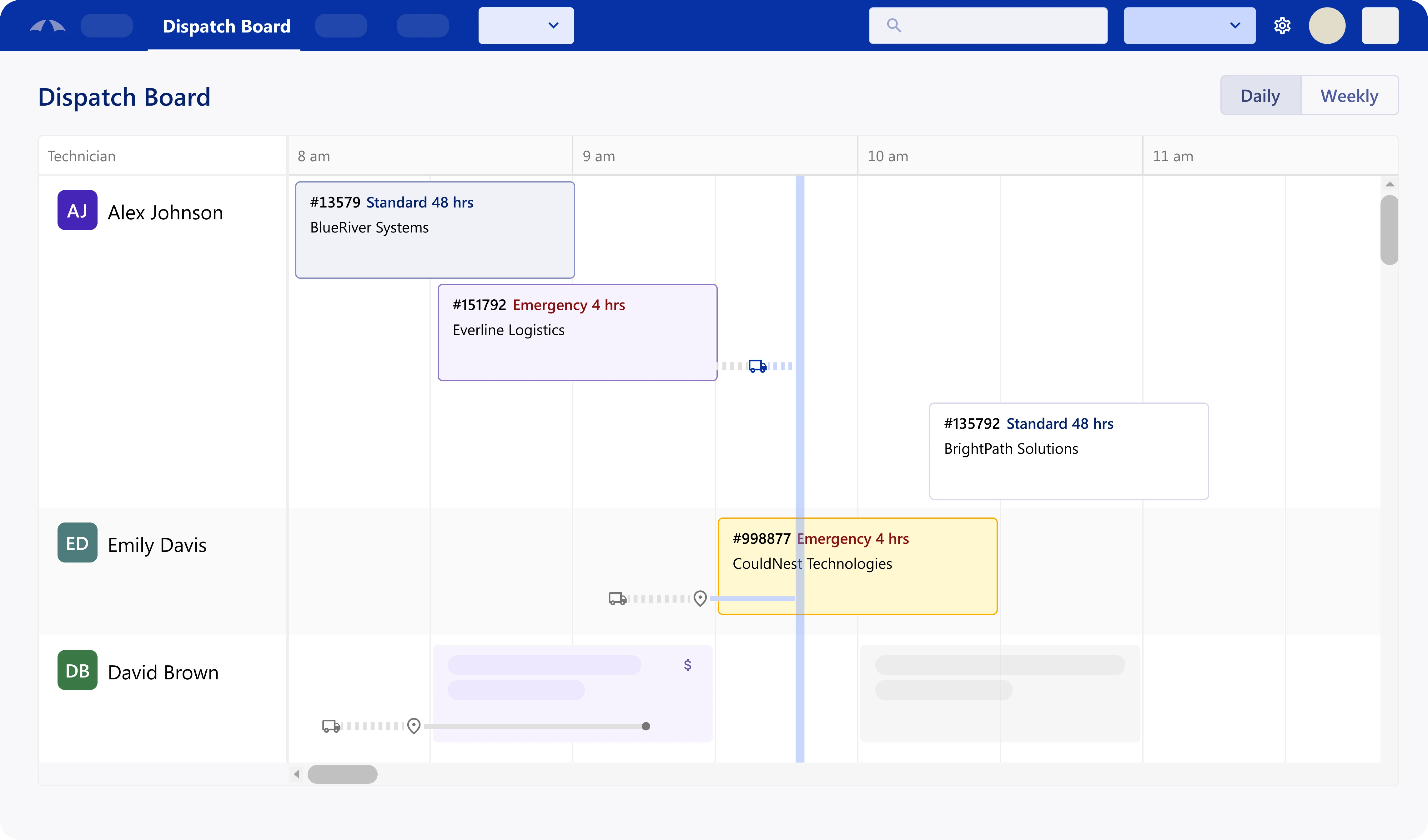 Technician dispatch board showing schedules, active job status, and availability across the field team