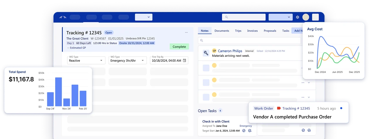 Umbrava dashboard preview
